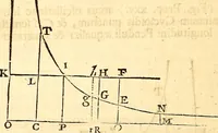 An illustration from Philosophiae naturalis principia mathematica (1723)