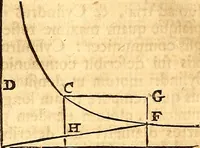 An illustration from Philosophiae naturalis principia mathematica (1723)