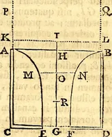 Picture 147 of 251 from Philosophiae naturalis principia mathematica (1723), leaf 340