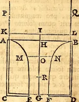 An illustration from Philosophiae naturalis principia mathematica (1723)