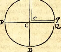 An illustration from Philosophiae naturalis principia mathematica (1723)