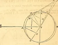 Picture 162 of 251 from Philosophiae naturalis principia mathematica (1723), leaf 439