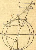 An illustration from Philosophiae naturalis principia mathematica (1723)