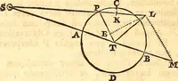 Picture 169 of 251 from Philosophiae naturalis principia mathematica (1723), leaf 461