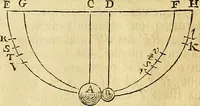 Picture 4 of 251 from Philosophiae naturalis principia mathematica (1723), leaf 53