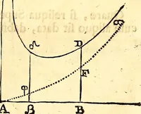 Picture 188 of 251 from Philosophiae naturalis principia mathematica (1723), leaf 542