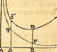 Picture 189 of 251 from Philosophiae naturalis principia mathematica (1723), leaf 543