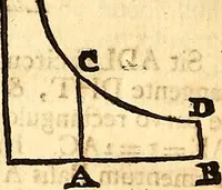 Picture 195 of 251 from Philosophiae naturalis principia mathematica (1723), leaf 555