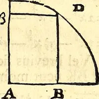 An illustration from Philosophiae naturalis principia mathematica (1723)