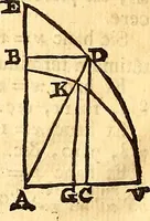 An illustration from Philosophiae naturalis principia mathematica (1723)