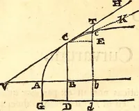 Picture 208 of 251 from Philosophiae naturalis principia mathematica (1723), leaf 583