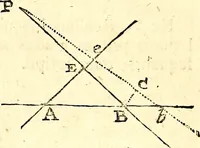 An illustration from Philosophiae naturalis principia mathematica (1723)