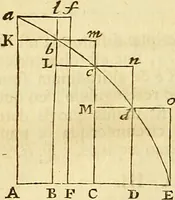 An illustration from Philosophiae naturalis principia mathematica (1723)
