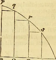Picture 8 of 251 from Philosophiae naturalis principia mathematica (1723), leaf 59