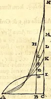 An illustration from Philosophiae naturalis principia mathematica (1723)