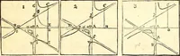 Picture 219 of 251 from Philosophiae naturalis principia mathematica (1723), leaf 618