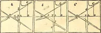 Picture 220 of 251 from Philosophiae naturalis principia mathematica (1723), leaf 619