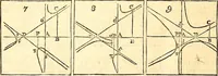 Picture 221 of 251 from Philosophiae naturalis principia mathematica (1723), leaf 619