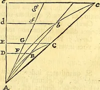 An illustration from Philosophiae naturalis principia mathematica (1723)
