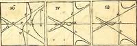 Picture 224 of 251 from Philosophiae naturalis principia mathematica (1723), leaf 621