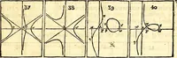 An illustration from Philosophiae naturalis principia mathematica (1723)