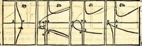 An illustration from Philosophiae naturalis principia mathematica (1723)