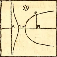 Picture 234 of 251 from Philosophiae naturalis principia mathematica (1723), leaf 629
