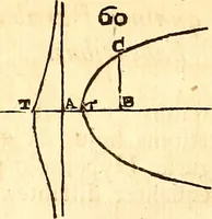 Picture 235 of 251 from Philosophiae naturalis principia mathematica (1723), leaf 629