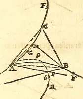 An illustration from Philosophiae naturalis principia mathematica (1723)
