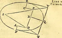 Picture 14 of 251 from Philosophiae naturalis principia mathematica (1723), leaf 74