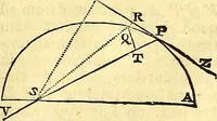 An illustration from Philosophiae naturalis principia mathematica (1723)