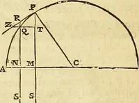 Picture 17 of 251 from Philosophiae naturalis principia mathematica (1723), leaf 77