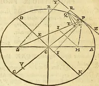 An illustration from Philosophiae naturalis principia mathematica (1723)