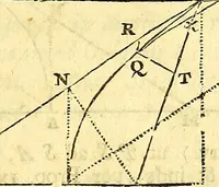 An illustration from Philosophiae naturalis principia mathematica (1723)