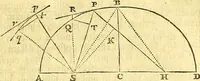 Picture 22 of 251 from Philosophiae naturalis principia mathematica (1723), leaf 90