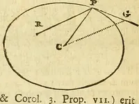 Picture 23 of 251 from Philosophiae naturalis principia mathematica (1723), leaf 91
