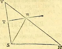 Picture 24 of 251 from Philosophiae naturalis principia mathematica (1723), leaf 92