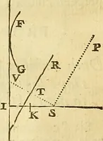 Picture 25 of 251 from Philosophiae naturalis principia mathematica (1723), leaf 93