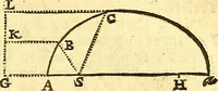 Picture 26 of 251 from Philosophiae naturalis principia mathematica (1723), leaf 94