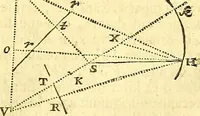Picture 27 of 251 from Philosophiae naturalis principia mathematica (1723), leaf 94