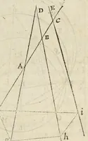 Picture 7 of 23 from Philosophiae naturalis principia mathematica (1687), leaf 117