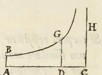 Picture 16 of 23 from Philosophiae naturalis principia mathematica (1687), leaf 256
