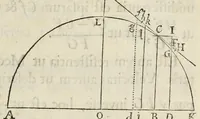 An illustration from Philosophiae naturalis principia mathematica (1687)