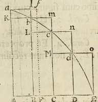 An illustration from Philosophiae naturalis principia mathematica (1687)