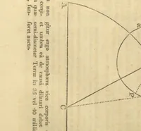An illustration from Philosophiae naturalis principia mathematica. Perpetuis commentariis illustrata, communi studio Thomae Le Seur et Francisci Jacquier (1822)