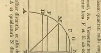 An illustration from Philosophiae naturalis principia mathematica. Perpetuis commentariis illustrata, communi studio Thomae Le Seur et Francisci Jacquier (1822)