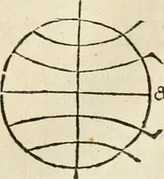 An illustration from Philosophia Moysaica : in qua sapientia & scientia creationis & creaturarum sacra veréque Christiana (vt pote cujus basis sive fundamentum est unicus ille lapis angularis Iesus Christus) ad amussim & enucleaté explicatur (1638)