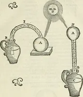 An illustration from Philosophia Moysaica : in qua sapientia & scientia creationis & creaturarum sacra veréque Christiana (vt pote cujus basis sive fundamentum est unicus ille lapis angularis Iesus Christus) ad amussim & enucleaté explicatur (1638)