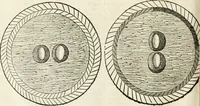 An illustration from Philosophia Moysaica : in qua sapientia & scientia creationis & creaturarum sacra veréque Christiana (vt pote cujus basis sive fundamentum est unicus ille lapis angularis Iesus Christus) ad amussim & enucleaté explicatur (1638)