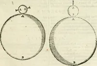 An illustration from Philosophia Moysaica : in qua sapientia & scientia creationis & creaturarum sacra veréque Christiana (vt pote cujus basis sive fundamentum est unicus ille lapis angularis Iesus Christus) ad amussim & enucleaté explicatur (1638)